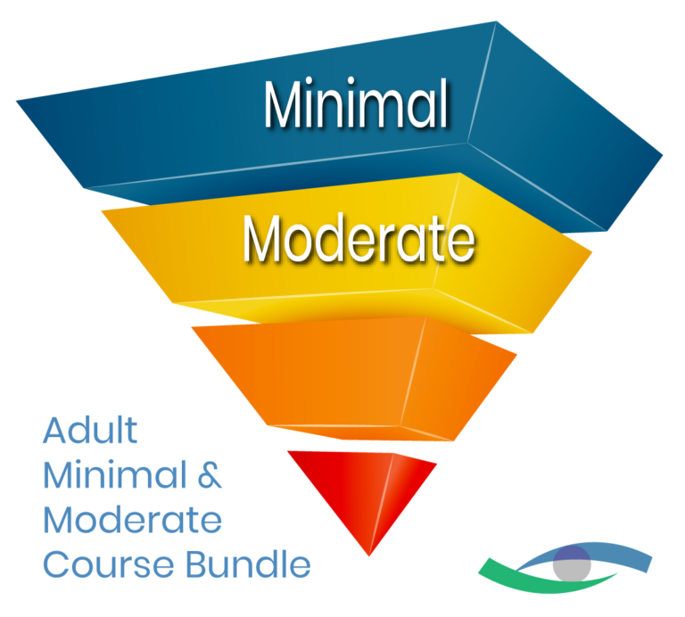 Coursework Moderation flow chart | Flow chart, Kingston ...